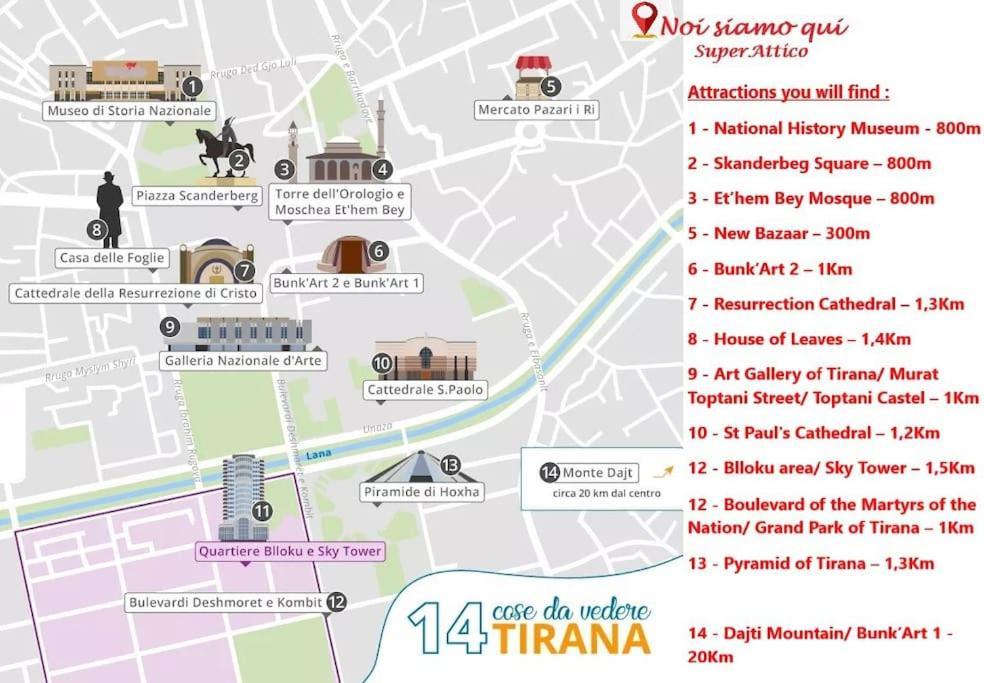 "Superattico" - Central Tirana Gorgeous Penthouse, Free Parking Esterno foto